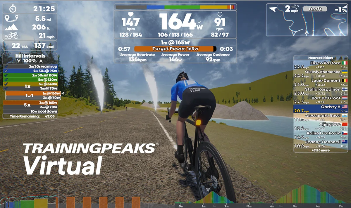 TrainingPeaks Virtual