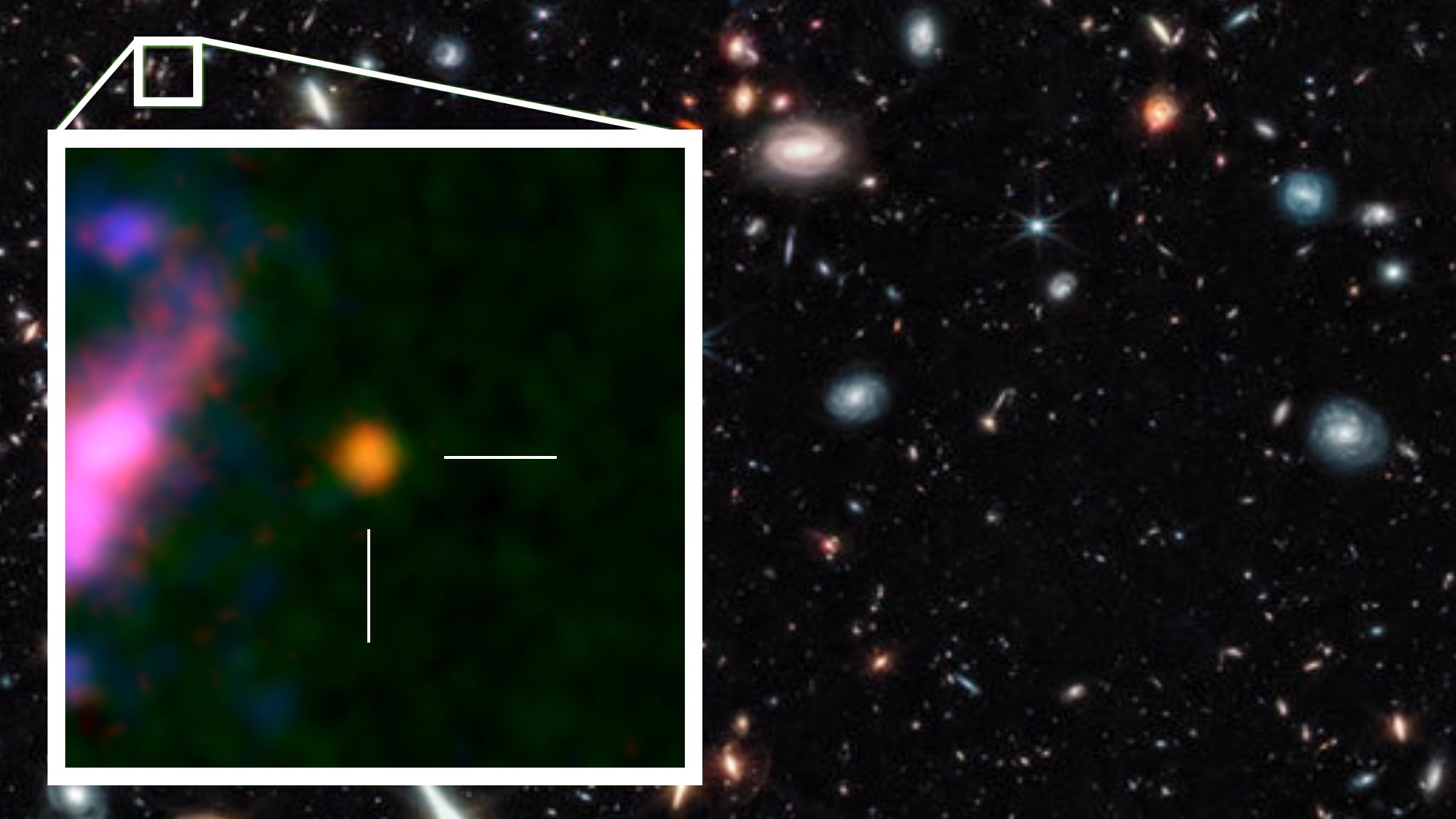 A telescope image of a distant galaxy taken by the James Webb Space Telescope