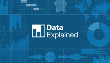 How Brexit impact on business investment left the UK lagging behind Europe