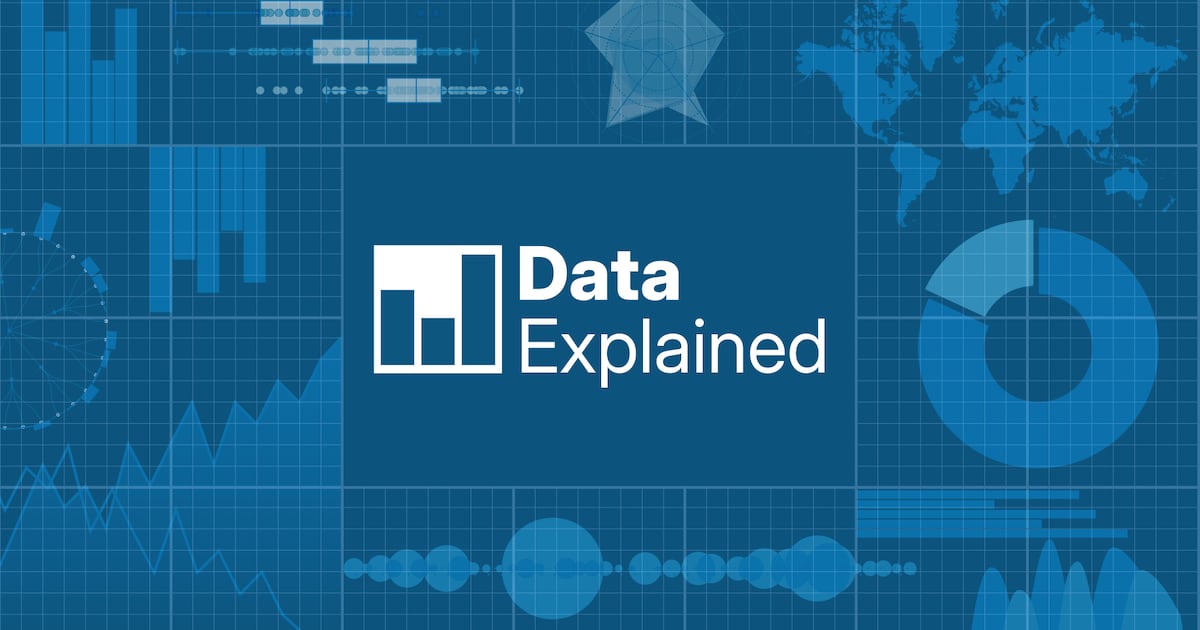 How Brexit impact on business investment left the UK lagging behind Europe