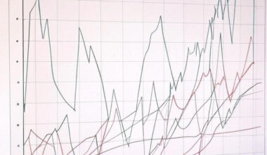 Brexit to Slash UK GDP by 6-8% by 2025, NBER Study Warns