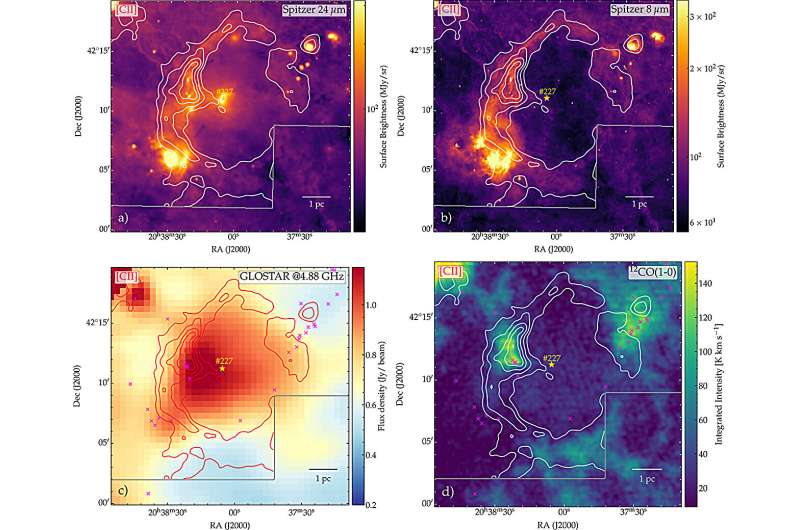 Multi-wavelength overview of the Diamond Ring. Credit: Astronomy & Astrophysics (2025). DOI: 10.1051/0004-6361/202556159 Astronomers unravel the mystery of a cosmic ring