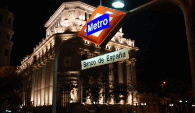 Why Spain’s Economy Isn’t So Bueno – Analysis – Eurasia Review