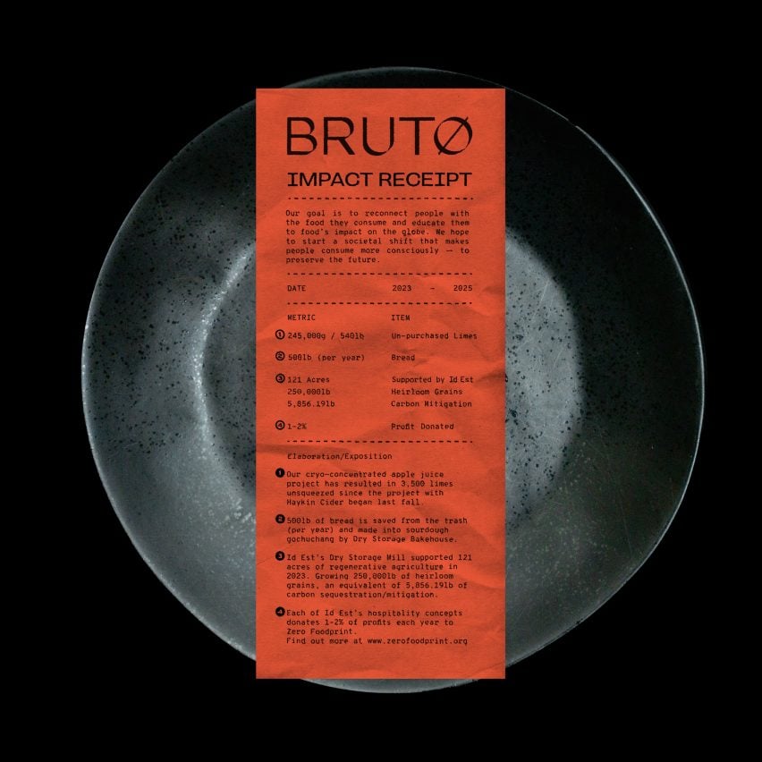 Bruto impact receipt