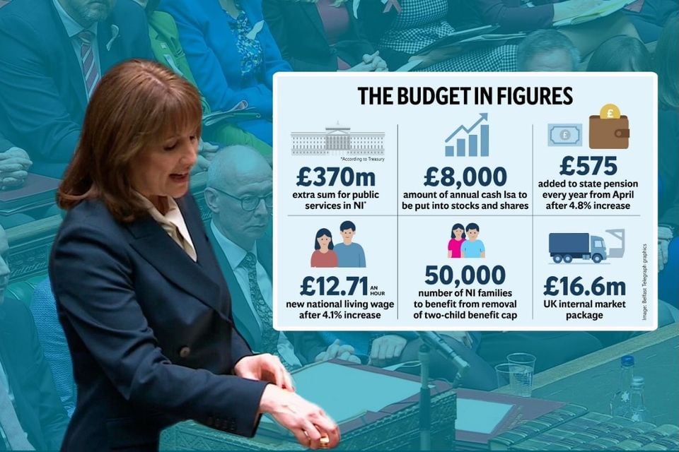 Chancellor Rachel Reeves delivered her Budget in the House of Commons today