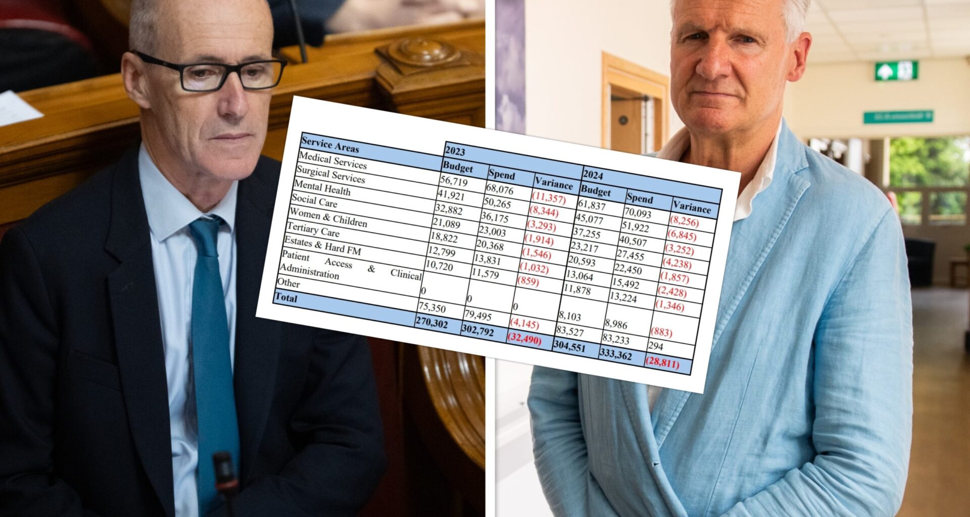 Off-island placements drives mental-health department overspends