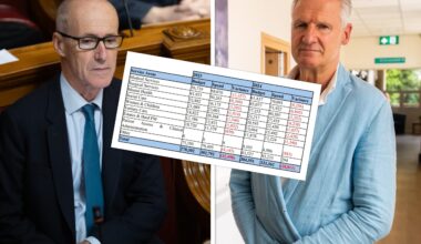 Off-island placements drives mental-health department overspends