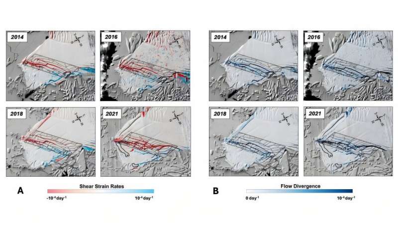 Cracking the code of Thwaites ice shelf's disintegration