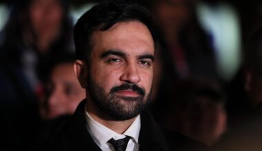 The analyst who once predicted the ‘end of capitalism’ sees Zohran Mamdani as a ‘day of reckoning coming in’—and corporates only have themselves to blame