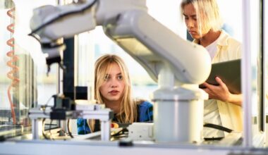 How Technology Leadership Can Boost Competitiveness and Security