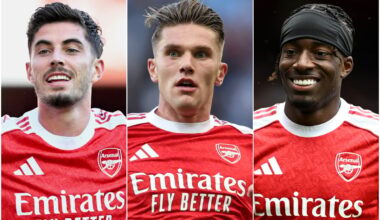 Arsenal injury update: Gyokeres, Havertz, Madueke latest return dates - London Evening Standard