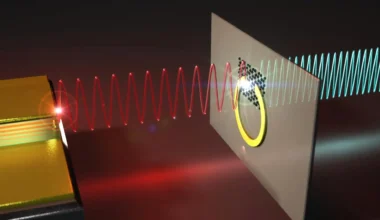 Quantum light breakthrough could transform technology