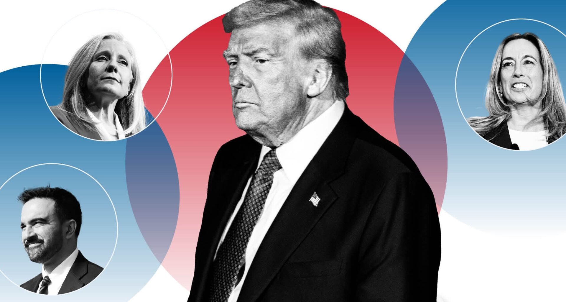 Donald Trump under pressure on economy after Democratic election wins - Financial Times