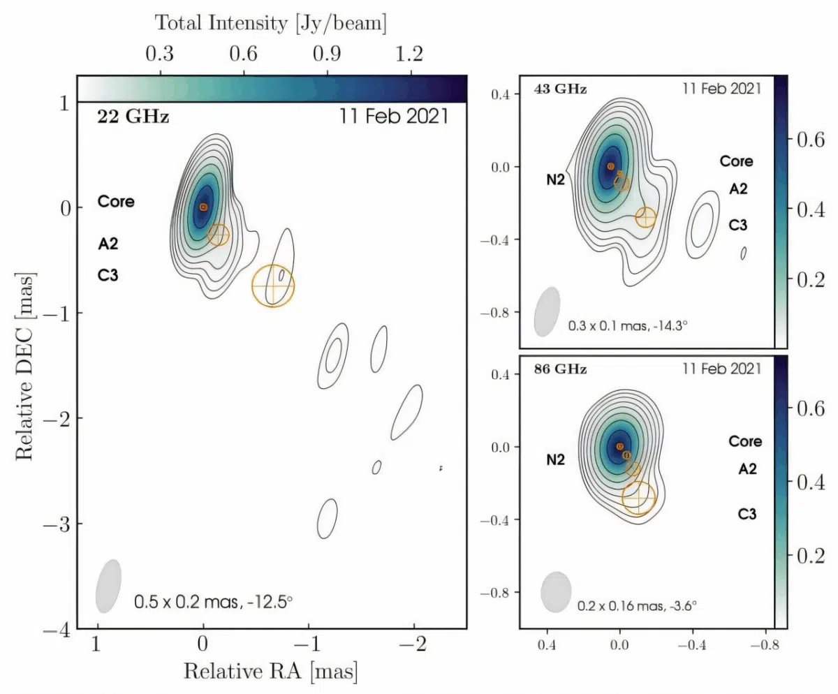 Total intensity images of TXS 2013+370 from February 11, 2021. Left: 22 GHz; top-right: 43 GHz; bottom-right: 86 GHz. Credit: arXiv (2025). DOI: 10.48550/arxiv.2511.15601