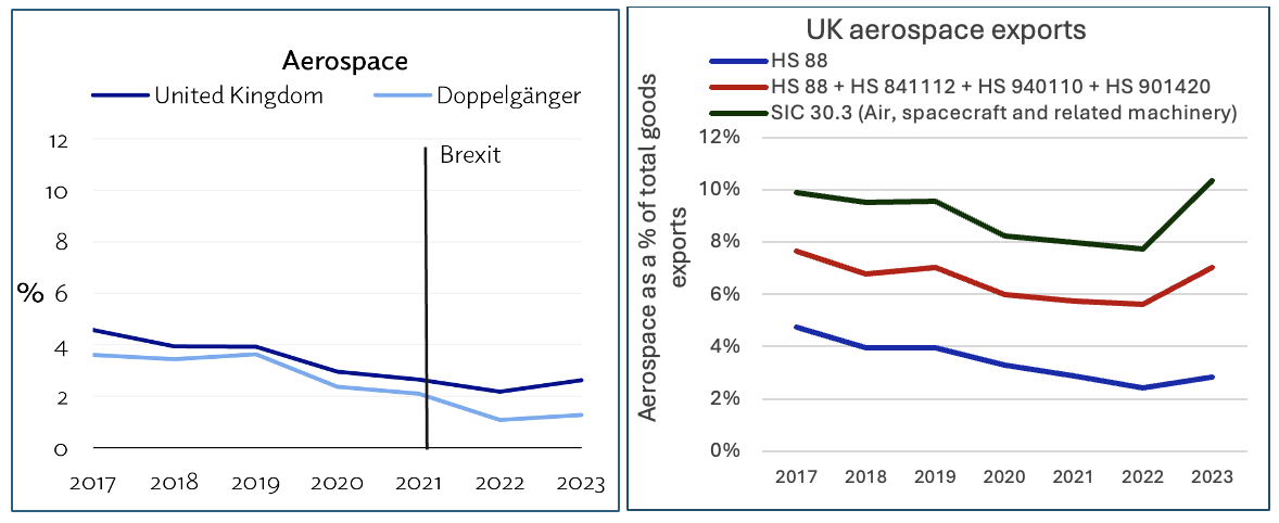 image 2025 11 22 172537427