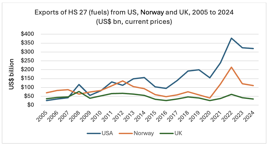image 2025 11 22 172622402