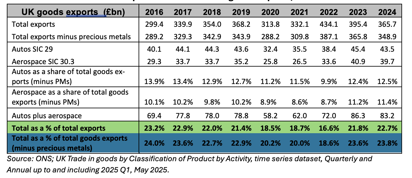 image 2025 11 22 172750327