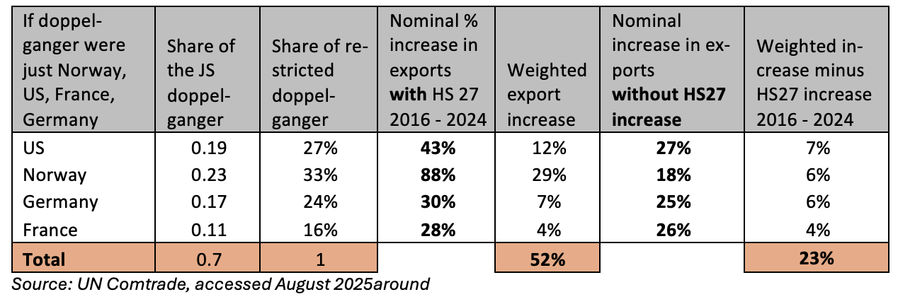 image 2025 11 22 172808755