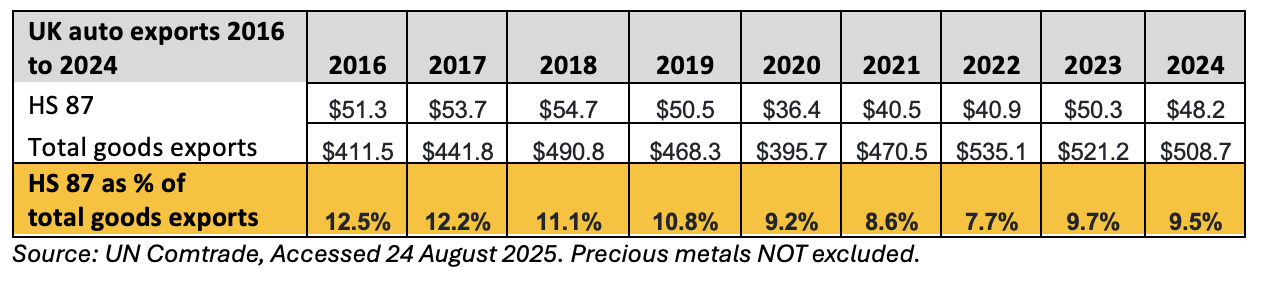 image 2025 11 22 172832131