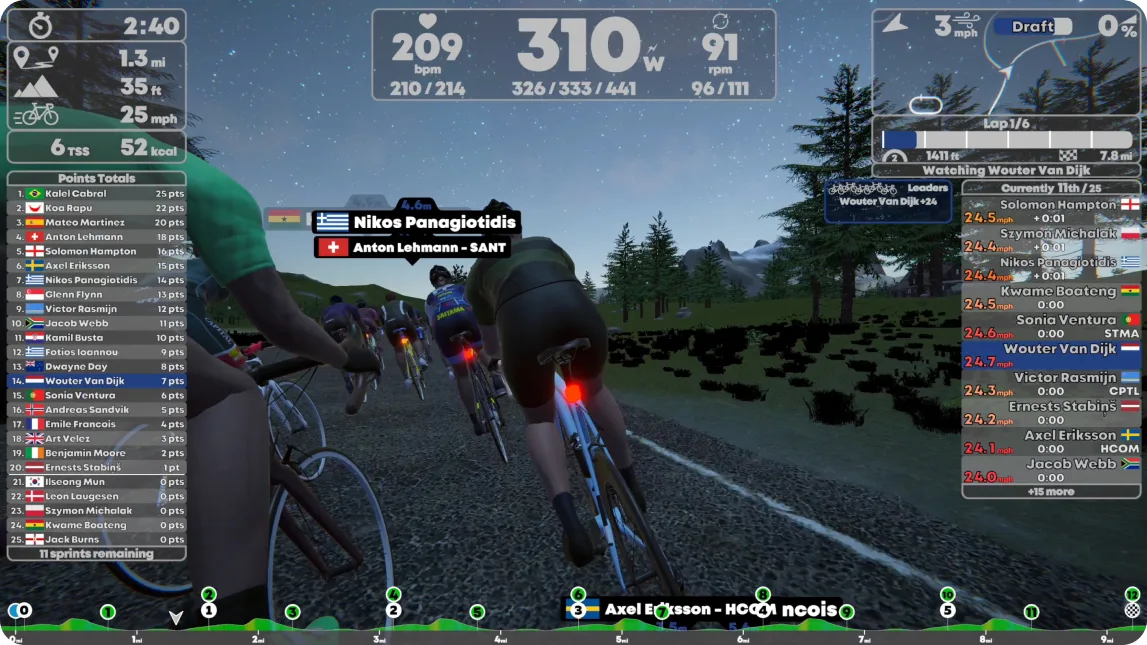 TrainingPeaks Virtual group ride