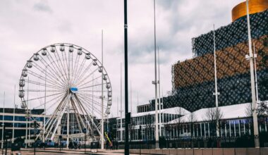 Exploring the Best of Birmingham