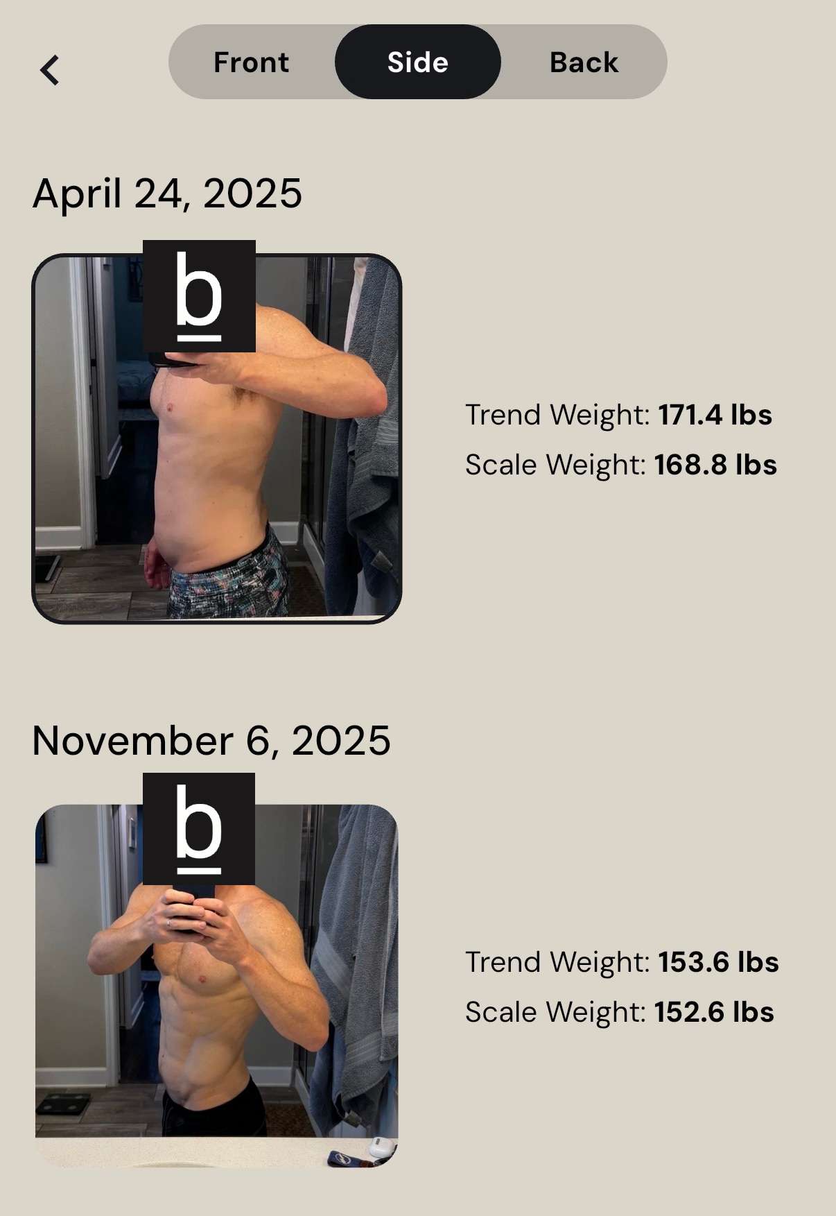 Cass Anderson before and after results with MacroFactor