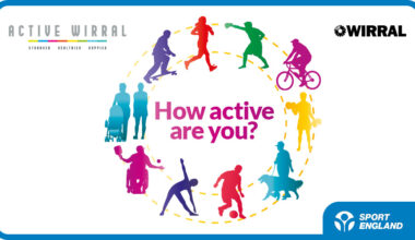 Colorful silhouettes of people doing various activities like running, cycling, and walking around the text “How active are you?” with Active Wirral and Sport England logos.