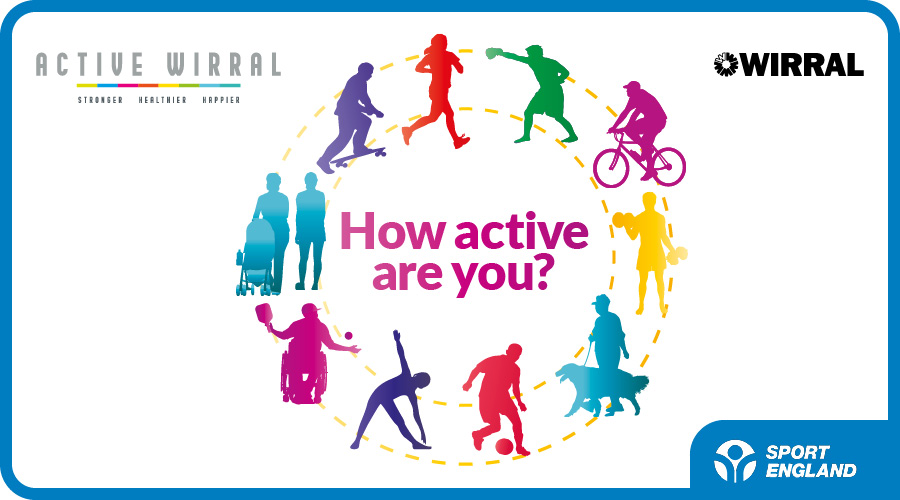 Colorful silhouettes of people doing various activities like running, cycling, and walking around the text “How active are you?” with Active Wirral and Sport England logos.