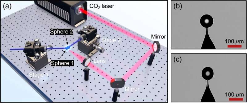 Peering inside 3D chaotic microcavities with X-ray vision