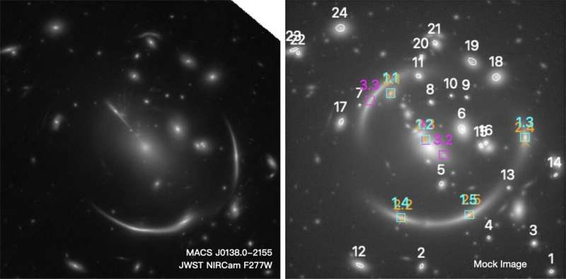 Pixelized galaxy cluster strong lens modeling improves precision of Hubble constant measurement