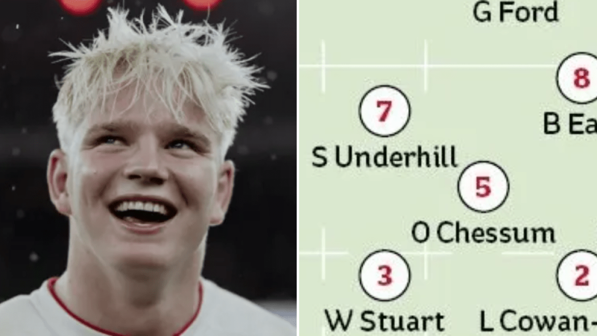 No Henry Pollock or Fin Smith? My predicted England team to face New Zealand