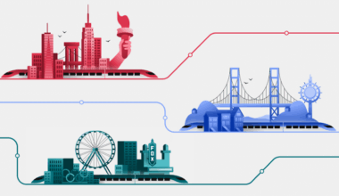 What if the United States had high-speed rail?