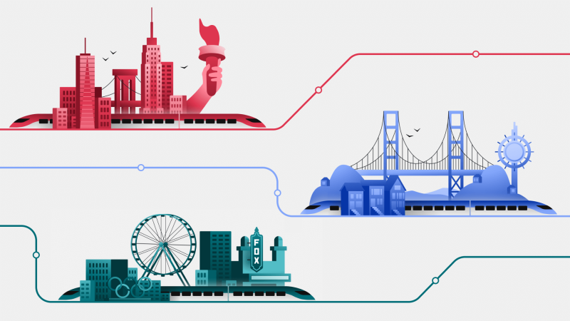 What if the United States had high-speed rail?