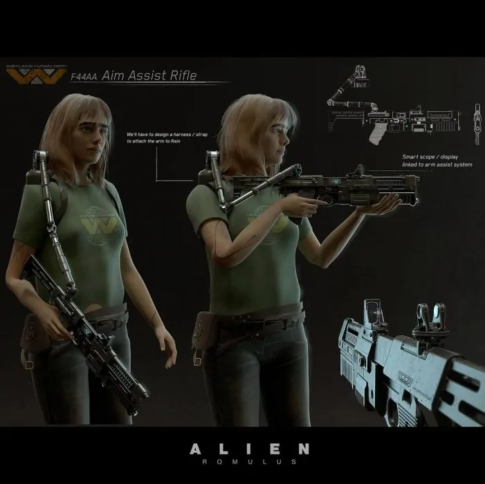  From Script to Screen: Alien: Romulus