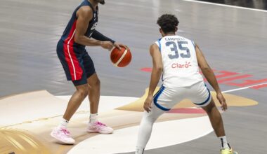 United States flex its muscle and show no mercy to Nicaragua | FIBA Basketball