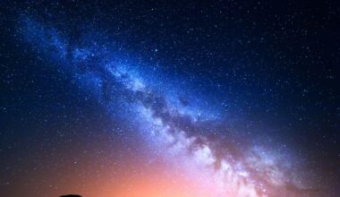 The Milky Way Simulation Developed By The Riken Team