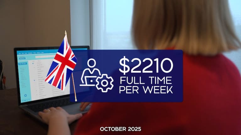 Average weekly earnings in London. Source: Office for National Statistics.