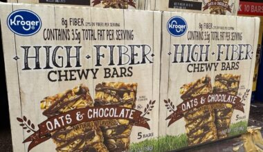 Fiber is poised to follow protein as the next food fad