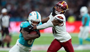 Commanders, Dolphins trade field goals in first half in Spain