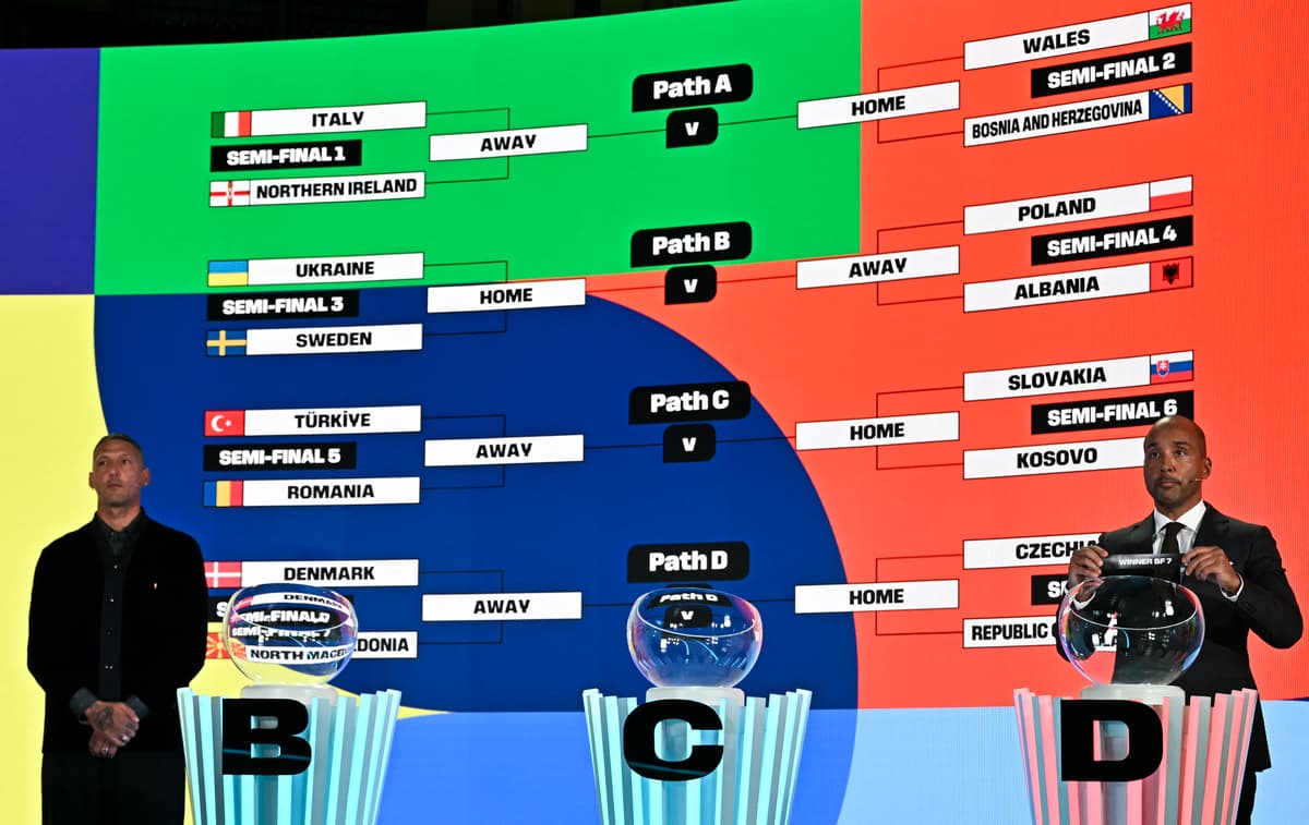 World Cup 2026 play-off draw in full: Northern Ireland to face Italy as Wales meet Bosnia on same path