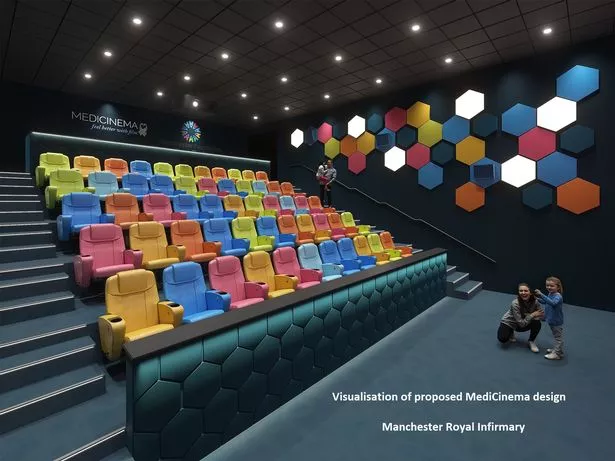This is the proposed MediCinema design