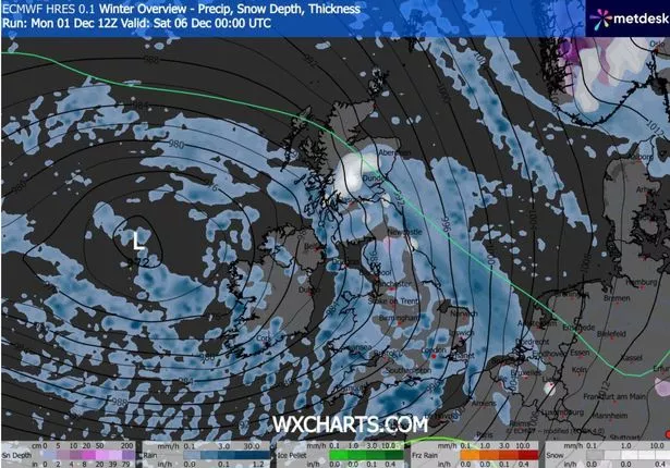 A photo of weather maps 