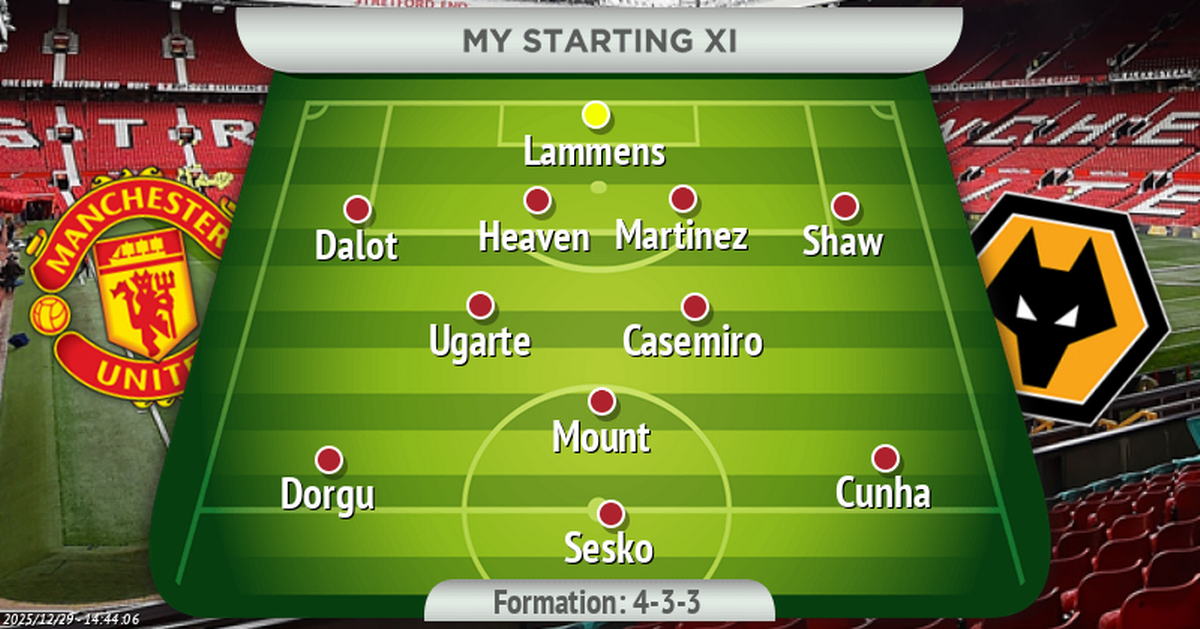Tyrone Marshall's Manchester United line-up to take on Wolves