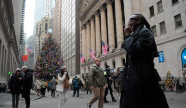 Wall Street and FTSE climb as unexpected US inflation drop raises hopes for interest rate cuts