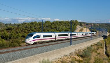 What Can Europe Learn From Spain’s High-Speed Rail’s Success at Slashing Transport-Related Emissions?