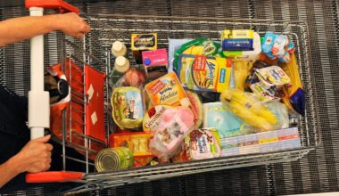 Food prices in Europe: Which countries are the most and least expensive?