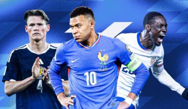 2026 World Cup Draw Winners and Losers: Why USA Should Be Thrilled