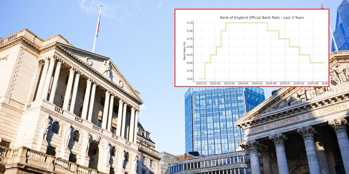 Bank of England likely to cut interest rates to lowest level in nearly THREE YEARS next week