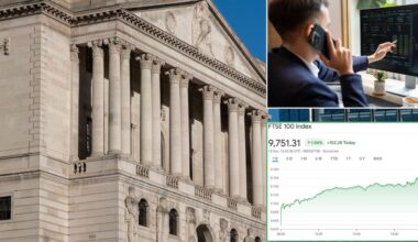 Ftse 100 gains momentum in anticipation of Bank of England base rate cut