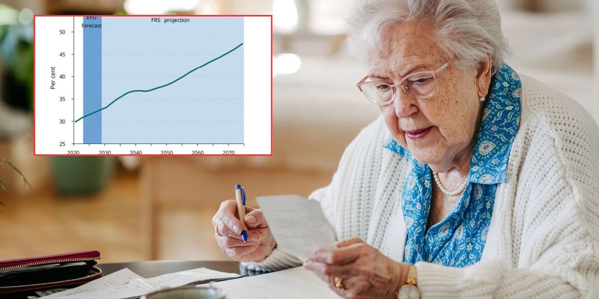 State pension age rises 'doubled poverty' as older Britons must 'keep working', Lords warn